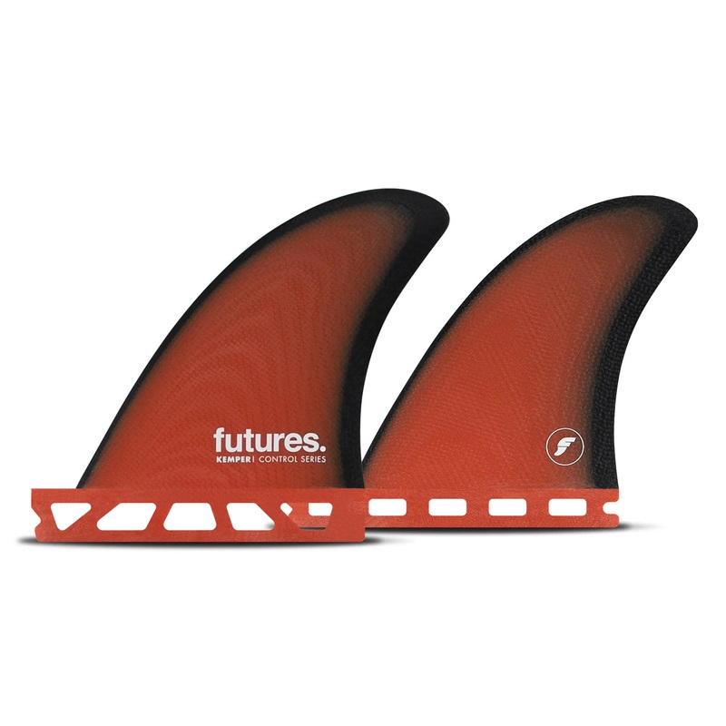 Billy Kemper Quads Futures