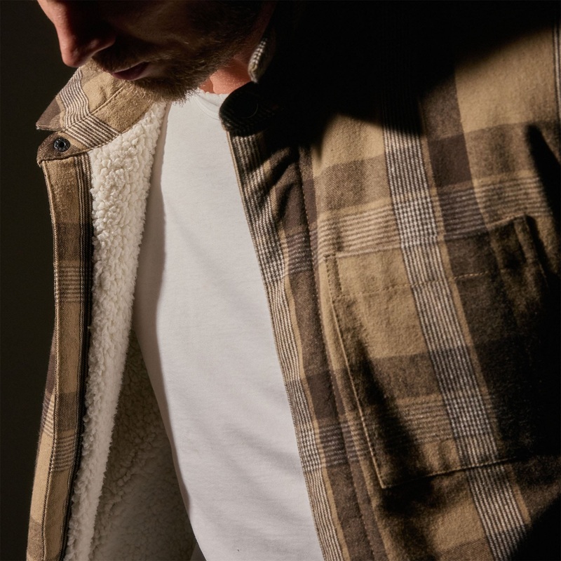 Zip Front Sherpa Lined Plaid Jacket – Tan/Brown