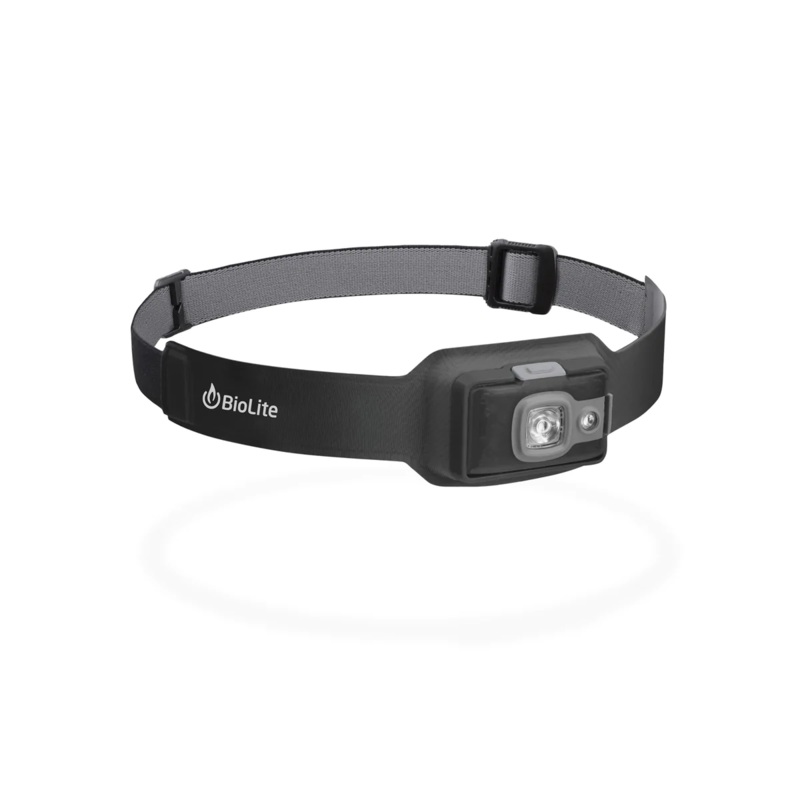 Headlamp