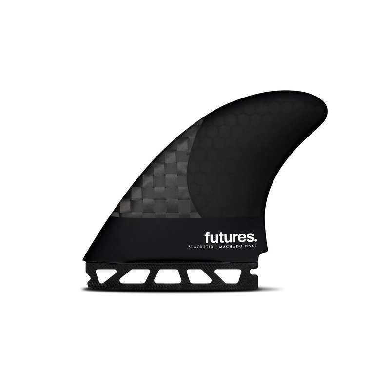 FUTURES MACHADO PIVOT