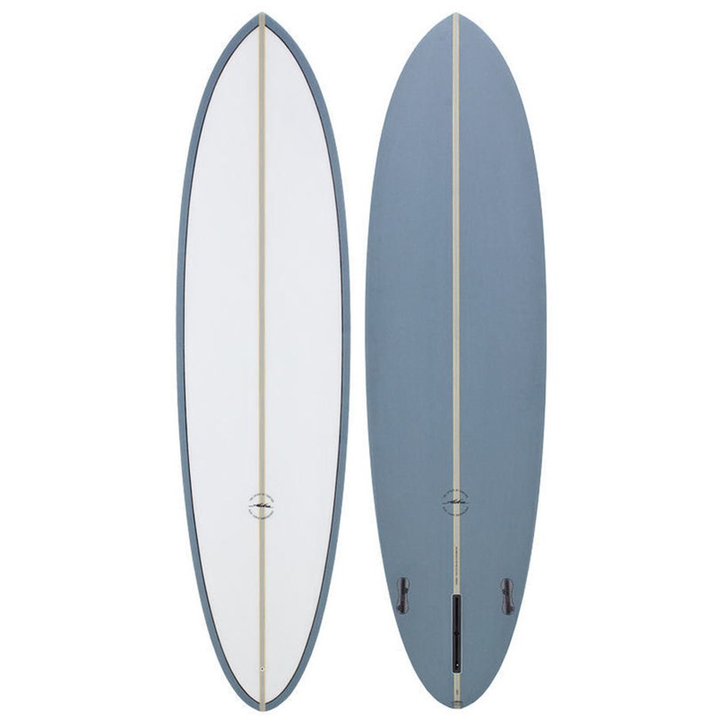 ALOHA EZ-MID PU FCSII STEEL BLUE 7’4″